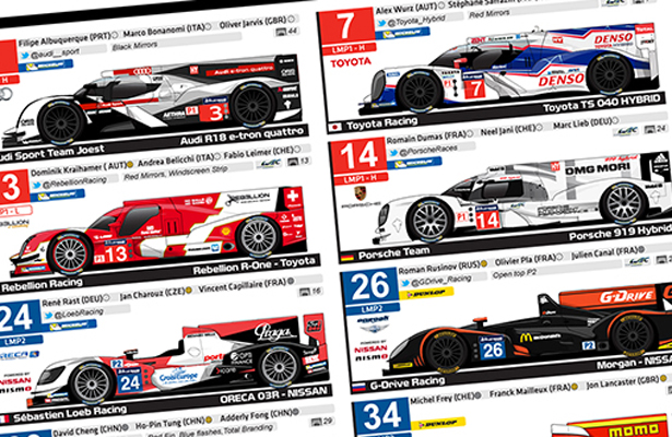 Le Mans Spotter Guide Now Available – Sportscar365