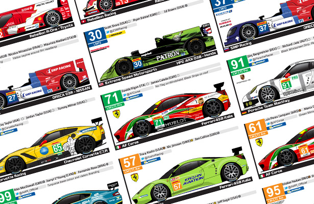 COTA Spotter Guides Now Available – Sportscar365