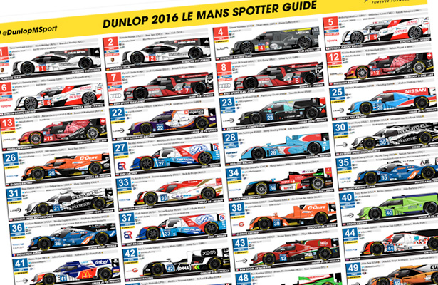 Andy Blackmore’s Dunlop Le Mans Spotter Guide Released – Sportscar365