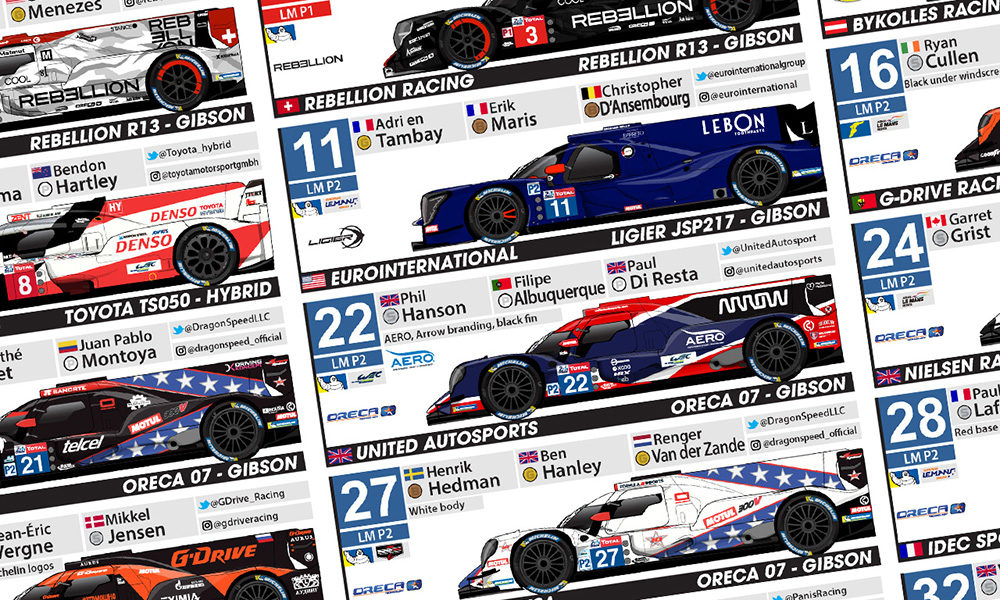 Spotter Guide Sportscar365